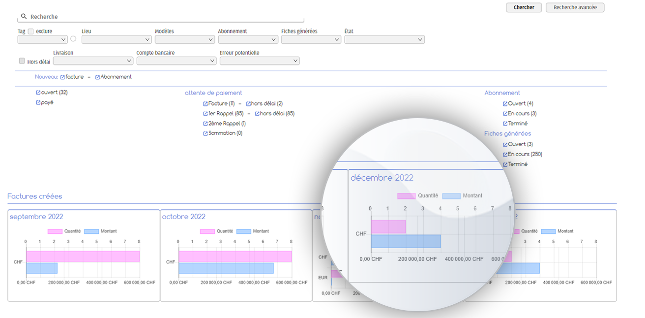 Presentation of invoices in MCA Colibri