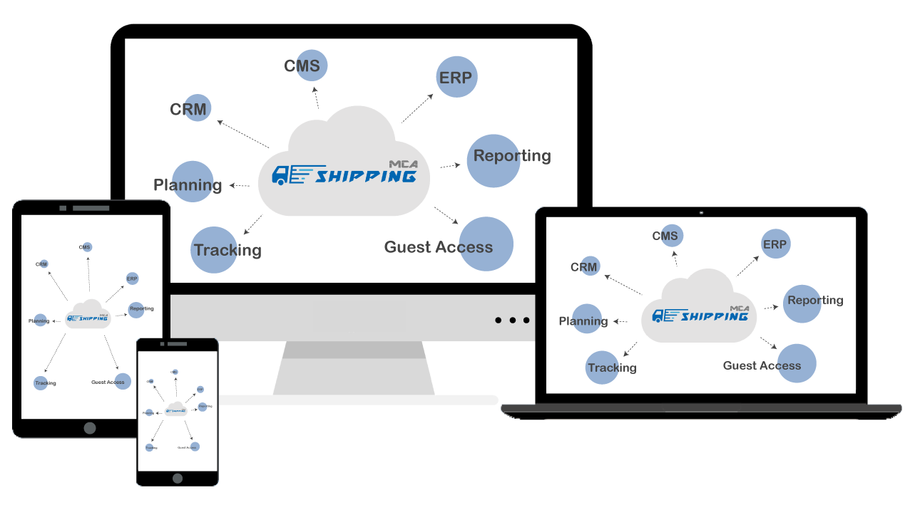 Presentazione dei moduli MCA Shipping su diversi schermi